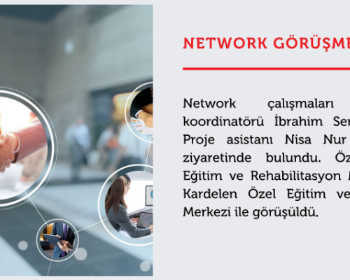 Network Görüşmeleri