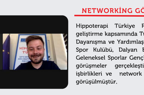 Networking Görüşmeleri
