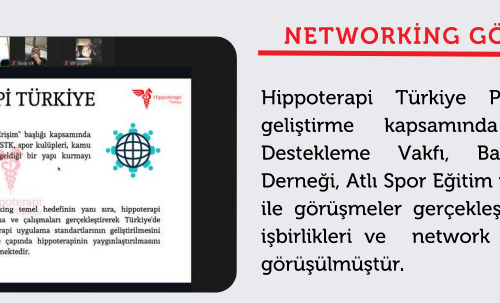 Networking Görüşmeleri